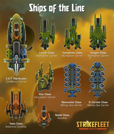 strikefleet omega|战斗舰队欧米茄 .